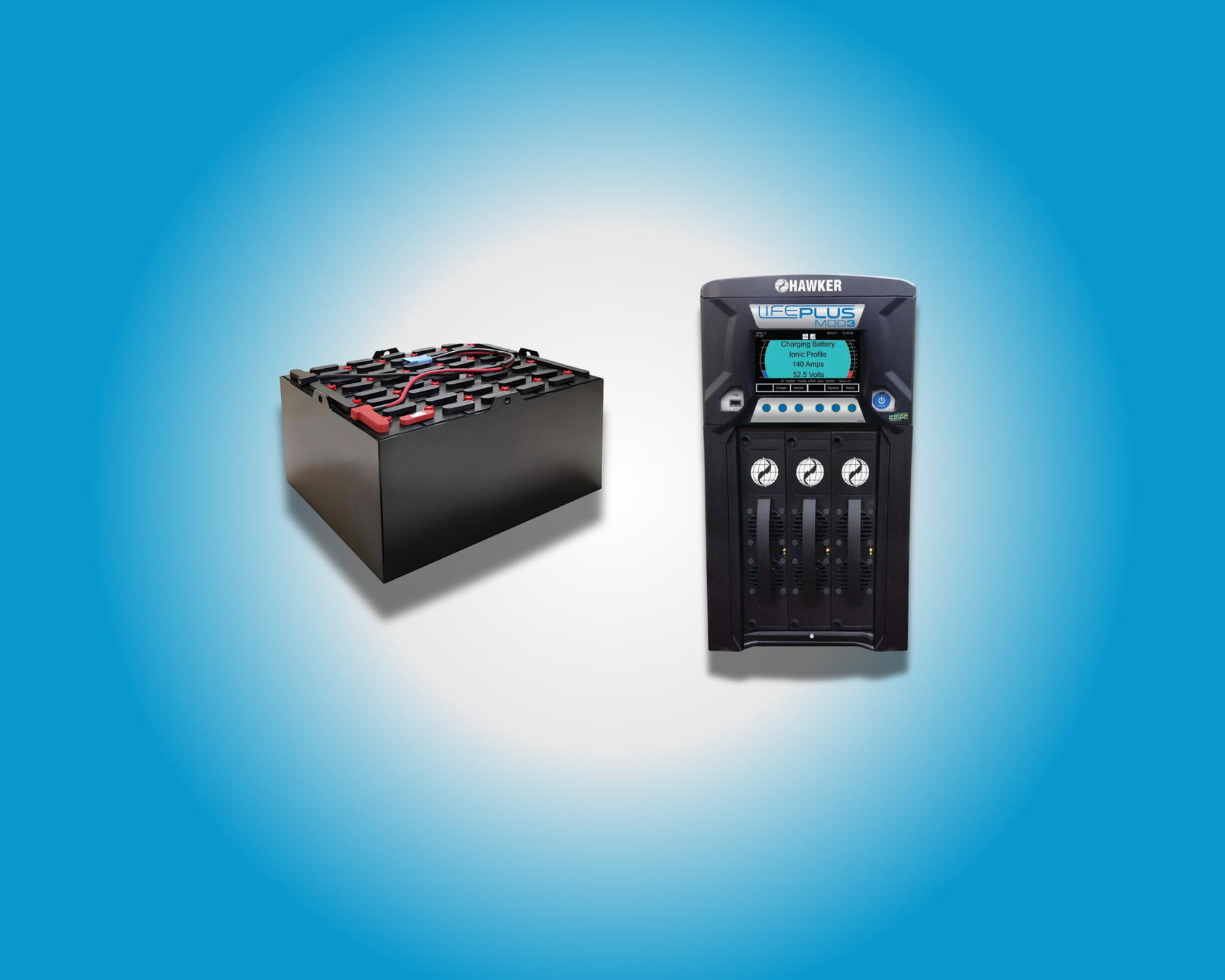 Forklift Batteries and Chargers: The Complete Guide to Maximizing Uptime, Battery Life, and Warehouse Productivity