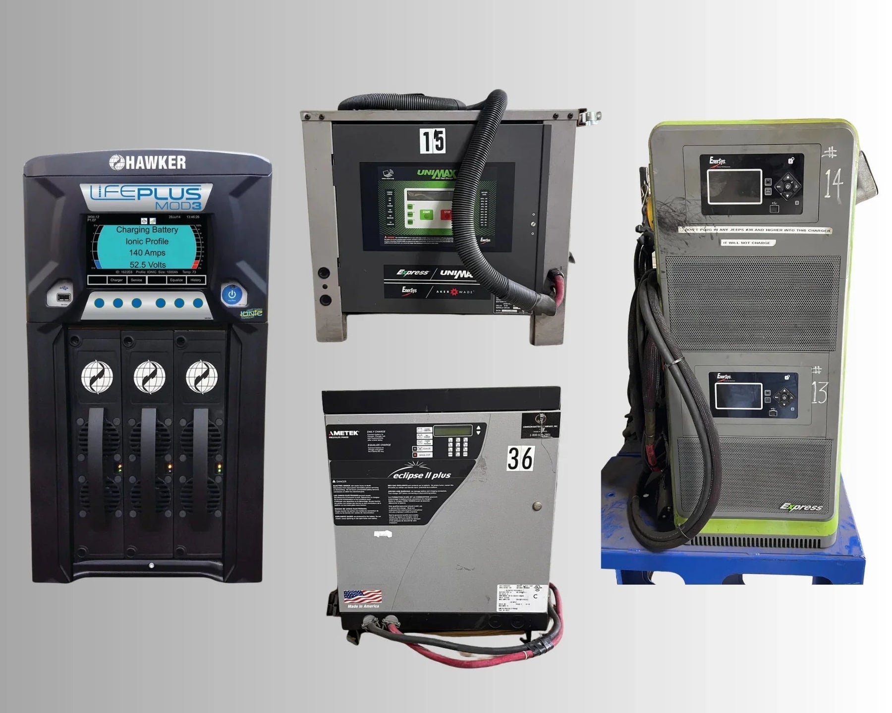 Industrial battery chargers for facility power management, multi-unit charging stations