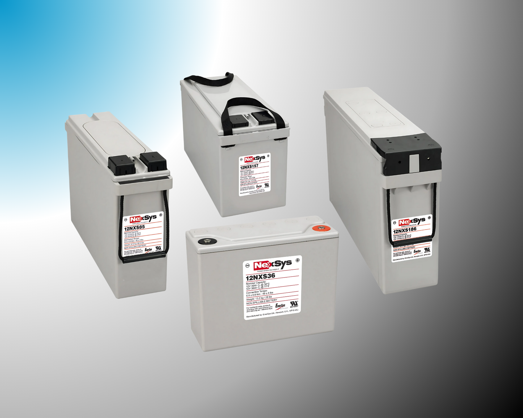 Power Your Fleet with NexSys® TPPL Battery Replacement Cells from powRparts