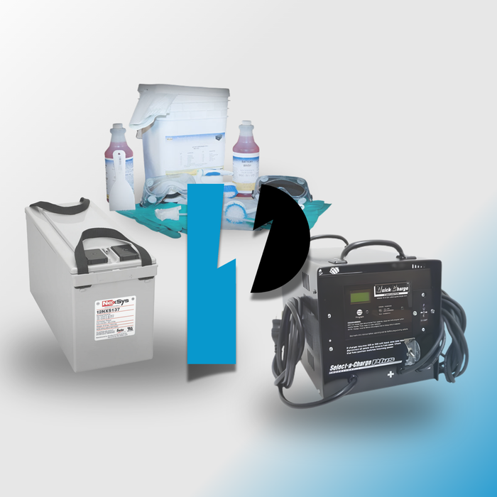 Facility battery, charger, and safety gear kit for power management