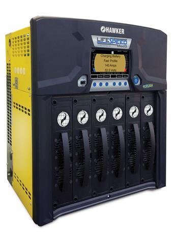 Industrial Battery Chargers and Accessories