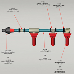 Philadelphia Scientific Injector System Repair Parts