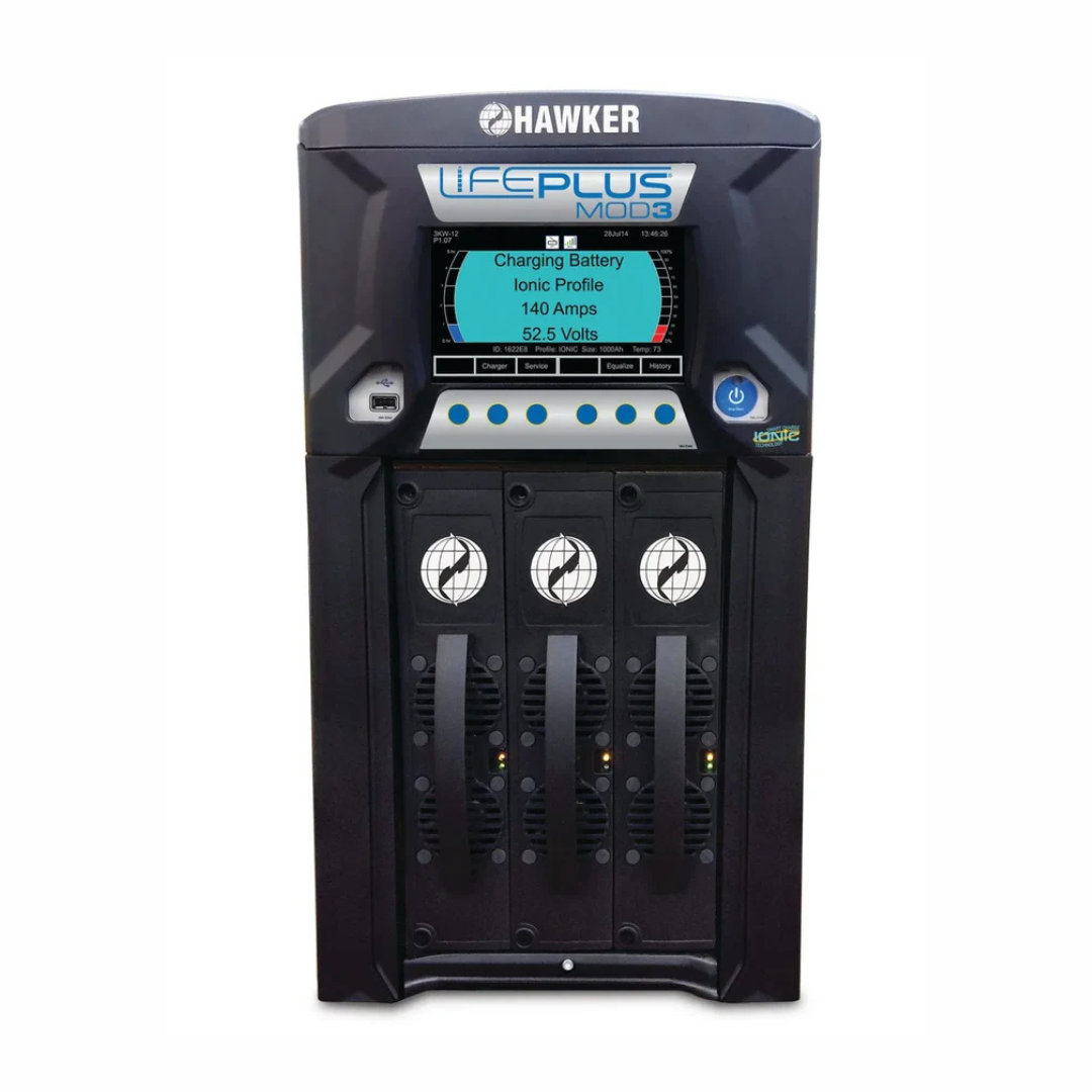 Used Equipment