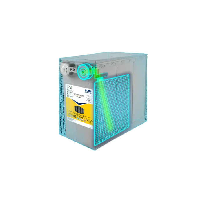 Pure Lead Plus UPS Battery
