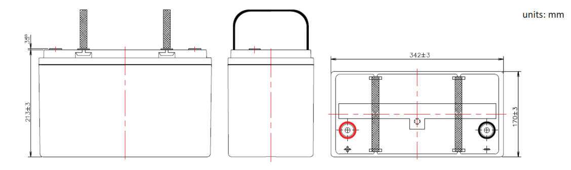 Broadband High Temp AGM Battery