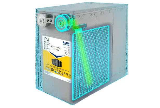 Pure Lead Plus UPS Battery UPS12-305PLP – powRparts