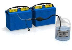 Marine Battery Watering System